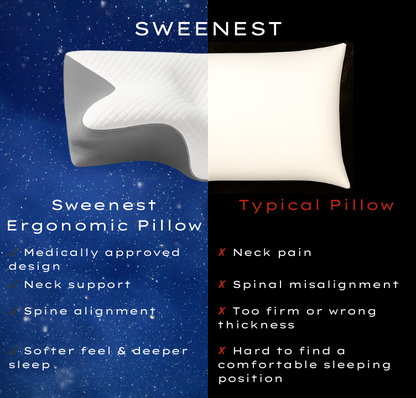 Cloud Contour Pillow 2.0